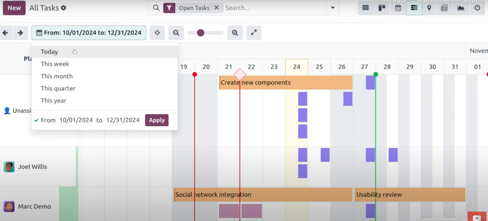 Esimerkkikuva Collapick Tempo Gantt-näkymästä
